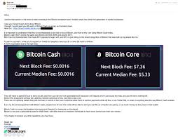 Is it smart to invest in bitcoin cash now? The Bitcoin Catalog Btccatalog Twitter