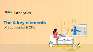 Out copies from the database table or view to a file. Responding To Crisis Using Analytics And Insights Zoho Blog