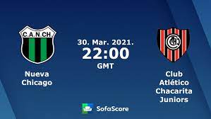 Afin de vous aider à parier nous affichons les derniers scores et les stats entre ca. Nueva Chicago Club Atletico Chacarita Juniors Rezultat H2h I Sostavy Sofascore