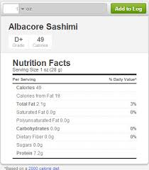 Know The Calories In Sushi Other Nutritional Facts Before