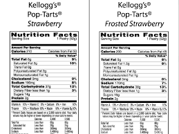 Check spelling or type a new query. Kellogg S Explains Why Frosted Pop Tarts Have Less Calories Than Unfrosted