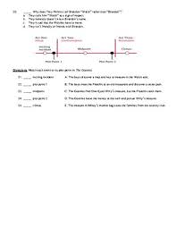 It's actually very easy if you've seen every movie (but you probably haven't). The Goonies Film 1985 25 Question Matching And Multiple Choice Quiz
