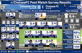 View full playoffhide full playoff. Results Post Match Player Ratings Leicester City 0 1 Chelsea Fa Cup Quarterfinal 2020 Jun 28 Chelseafc