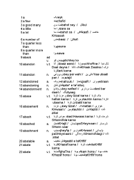 English To Urdu And Roman Urdu Dictionary Complete Pdf Microsoft Excel Writing