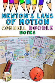 Newton S Laws Of Motion Cornell Doodle Notes In 2020 Doodle Notes Newtons Laws Of Motion Newtons Laws