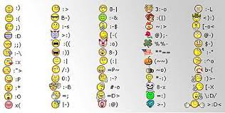 Symbols Versus The Real Thing Keyboard Symbols Emoticons Text Emoticon