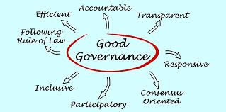 What Is The Meaning Of Board Governance Board Management Software Board Management Software