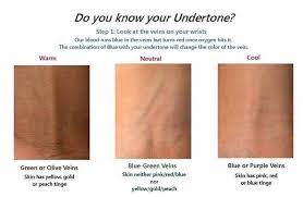 You've got hints of pink or blue tones under your skin. What S Your Skin S Undertone And Beauty By Botticelli Facebook