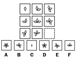 Best score psikotes verbal numerical reasoning. Free Matrigma Test Practice And Tips 2021 Updated