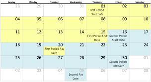 Pay periods refer to a recurring schedule that a new business creates in order to pay its employees, and are typically determined when a company sets up payroll. Creating A Pay Schedule Help Center