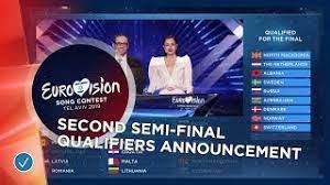 De dikgedrukte deelnemers zijn door naar de finale van het nationale liedjesfestijn. The Exciting Qualifiers Announcement Of The Second Semi Final Eurovision 2019 Youtube