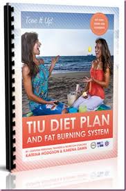 Focus On The Tone It Up Plan The Fitnessista