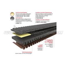 This is where we first. G Force Redline 48r4289 Antriebsriemen Can Am Lynx Ski Doo Jay Parts