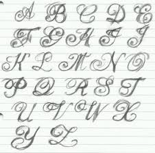 Tatoos Y Tatuajes De Letras 3 Jpg 282 278 Letras Para Tatuajes Disenos De Letras Letras Cursivas Cómo escribir en letra cursiva. letras para tatuajes