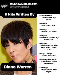 Diane Warren is one of the greatest songwriters of all time! Here are a  small fraction of the songs she's written in R&B!