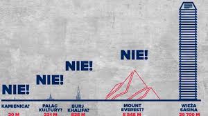 Never miss another show from pae sasina. Ground News Ko Deputies Presented The Sasina Tower To Show The Scale Of Mismanagement Mount Everest Is Pikus