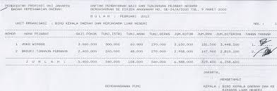 Maybe you would like to learn more about one of these? Punya Harta Rp 4 Triliun Berapa Gaji Sandiaga Jika Jadi Wagub