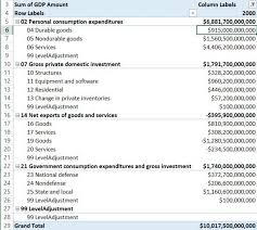 Veracious Lebanese Chart Of Account Sample Visual Dolphin