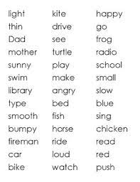 Identifying and using verbs is emphasized, and the past, present & future tenses are considered. Noun Verb And Adjective List By Homemade In First Grade Tpt