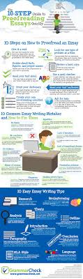 The 10 Step Guide To Proofreading Essays Quickly Infographic Essay Writing Essay Writing Tips Easy Essay