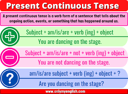 It is used to tell what happens sometimes, all the time, or which is true. Present Continuous Tense Examples Exercise Onlymyenglish