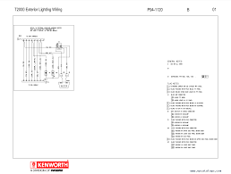 I was looking for the turn signal wiring schematics for a 2005 kenworth t800. Kenworth T600 Engine Fan Wiring Diagram