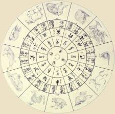 Important Site Crowned Zodiac Chart Perfect Zodiac