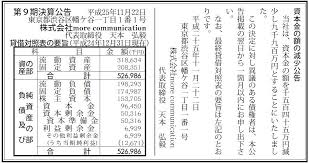 72,940 likes · 1,567 talking about this. More CommunicationãŒæ¸›è³‡ è³‡æœ¬é‡'ã¯1545ä¸‡å††æ¸›ã®9900ä¸‡å††ã« Social Game Info
