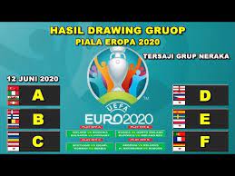 This page is based on a wikipedia article written by contributors (read/edit). Hasil Drawing Grup Piala Eropa 2020 Drawing Uefa Euro 2020 Youtube
