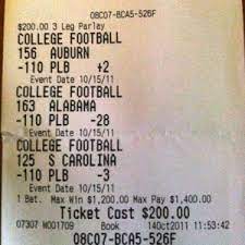 We did not find results for: What Is A Parlay And How Does It Relate To Sports Betting And Wagering