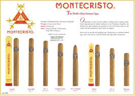 New Casa Montecristo Cigar Lounge Opening In Altos De