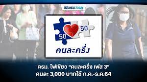 64 โดยยืนยันรับสิทธิผ่านแอปฯ เป๋าตัง ได้ตั้งแต่ 16 ธ.ค. U508nongw Ksjm