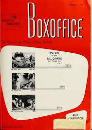 It also extends into delaware and fairfield counties. Boxoffice December 13 1965