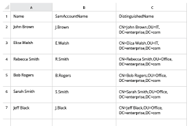 In the above step we found all the accounts in our ad that are locked. Active Directory How To Find Locked Out Accounts Using Powershell Technet Articles United States English Technet Wiki