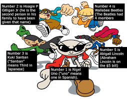 In Codename Kids Next Door The Real Name Of Each Main Character Is A Clever Reference To Their Codename Tvdetails Code name kids next door. in codename kids next door the real