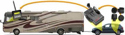 Maybe you would like to learn more about one of these? How To Select The Best Rv Braking System Rvshare Com