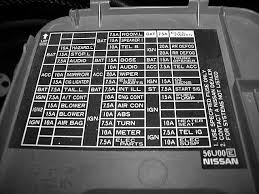 Nissan Maxima 98 Fuse Box 2006 Nissan Altima Fuse Box