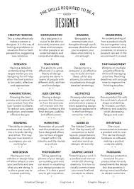 The Skills Required To Be A Good Designer Design Skills Graphic Design Tips Graphic Design Inspiration