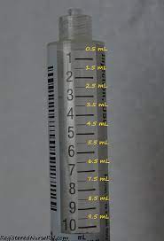 There are a few commonly accepted sizes for cups such as us cup if you are converting from us cups to ml, then there are 236.588237 ml in a cup. How To Read A Syringe