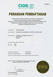 The enterprise was incorporated on may 08, 2012. About Us Ck Corporate