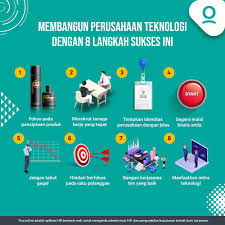 Ide Dan Keberanian Dalam Menciptakan Inovasi Tidak Cukup Untuk Membantu Anda Mengembangkan Sebuah Perusahaan Teknologi Berikut 8 Teknologi Pengusaha Startup