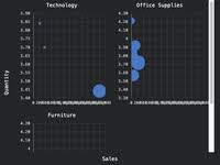 Image result for tbn:ulQzsoMJUYVaaM::developer.jot.com/Blog/simple3dPieChart.png