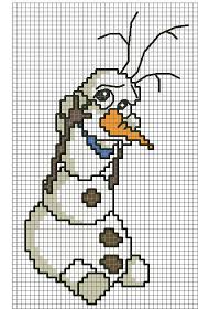 Schema Olaf Ponto Cruz Frozen Ponto Cruz Ponto Cruz Infantil