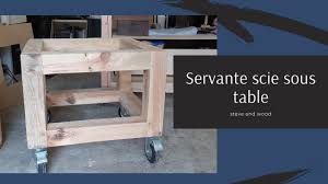 Une ergonomie parfaite, une puissance maximale et des résultats précis, voilà ce qui distingue les scies. Servante En Palette Pour Scie Sous Table Youtube