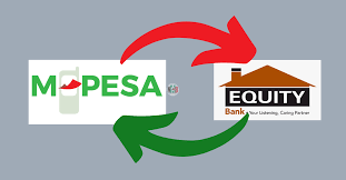 What Is Equity Bank Mpesa Paybill Number Equity Banking Services Mobile Banking