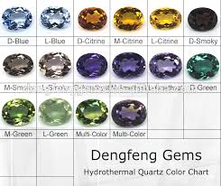 Mix Color Quartz Round Natural Cut Hydrothermal Ametrine Buy Hydrothermal Ametrine Ametrine Rough Ametrine Quartz Product On Alibaba Com