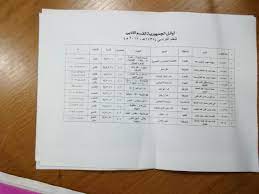 .أو ثانوية، ومن اوائل الاداراة التي قامت بأعداد جداول امتحانات جميع المراحل التعلمية المختلفة سواء النقل أو الشهادات لعام 2017/2016 دارة الازهر الشريف. Arwa Ø£Ø³Ù…Ø§Ø¡ Ø£ÙˆØ§Ø¦Ù„ Ø§Ù„Ø«Ø§Ù†ÙˆÙŠØ© Ø§Ù„Ø£Ø²Ù‡Ø±ÙŠØ© 2016 2017 Ù…