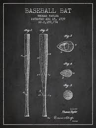 Baseball Bat Drawing Black And White Vintage Baseball Bat Patent From 1939 By Aged Pixel With Images Patent Prints Patent Art Prints Baseball