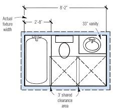 By choosing this kind of shower design, the bathroom looks much wider. 90 876 830 Bathroom Layout Bathroom Design Inspiration Small Bathroom Layout