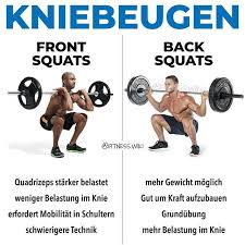 Welche Form Der Kniebeugen Fuhrst Du Aus Kniebeugen Sind Die Grundubung Fur Starke Beine Egal Ob Starke Muskulose Bei Kniebeugen Starke Beine Trainieren